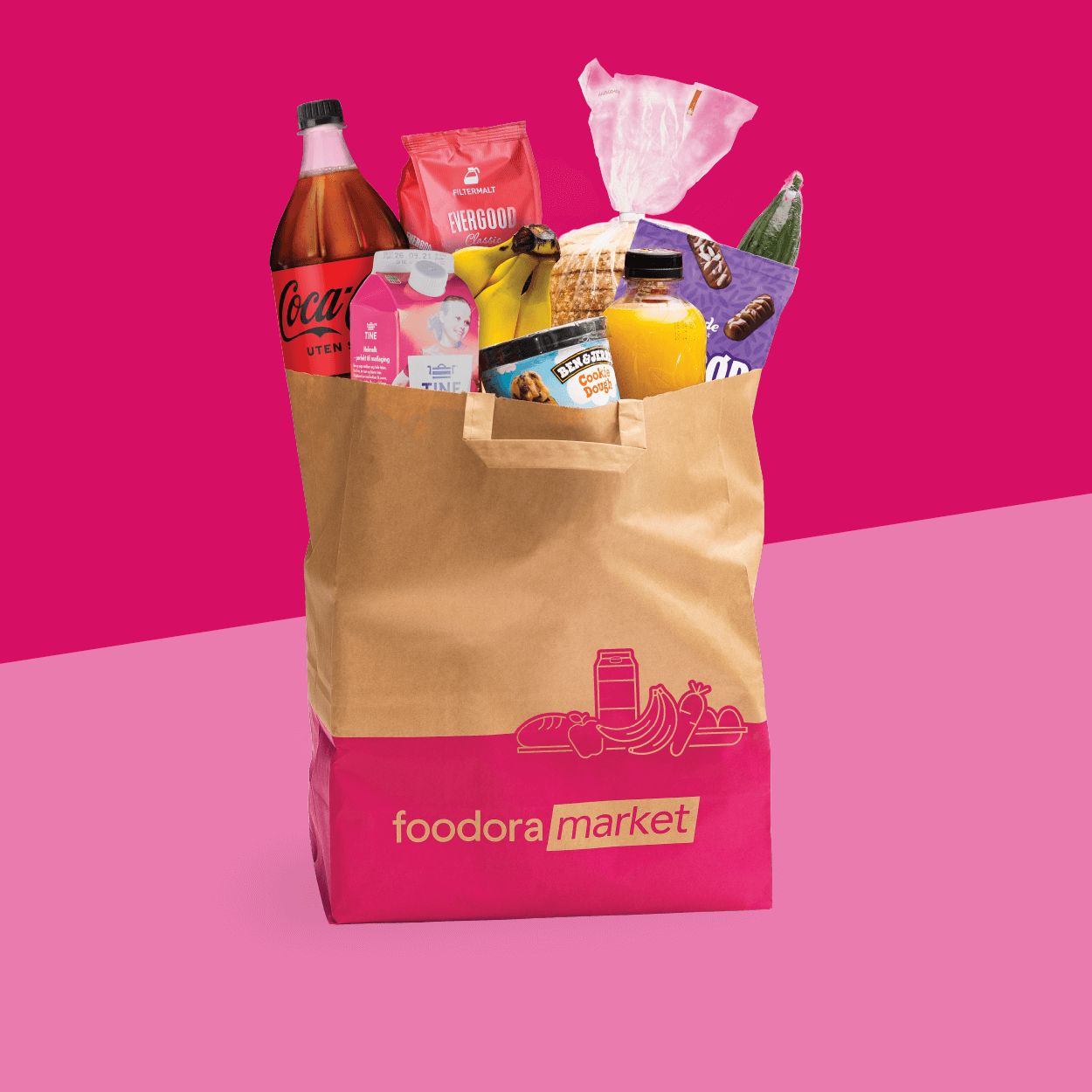 Om foodora market
